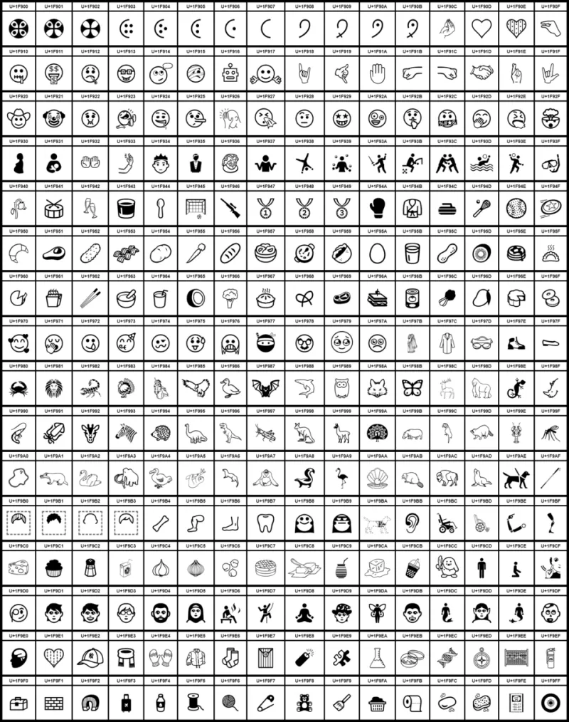 You Don't Know What That Emoji Means (And That's the Whole Point)